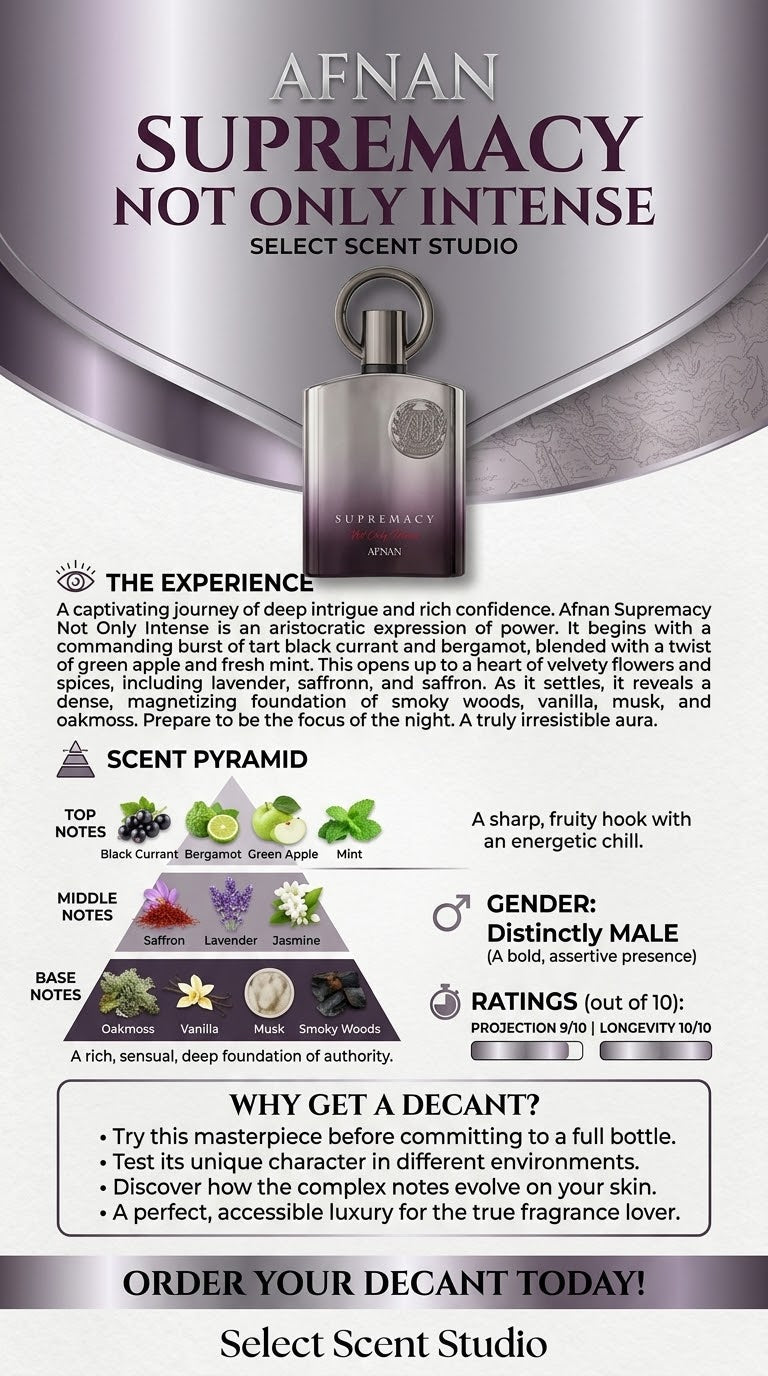 Afnan Not Only Intense - Decant fragrance decant - Select Scent Studio