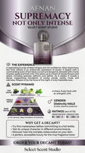 Afnan Not Only Intense - Decant fragrance decant - Select Scent Studio