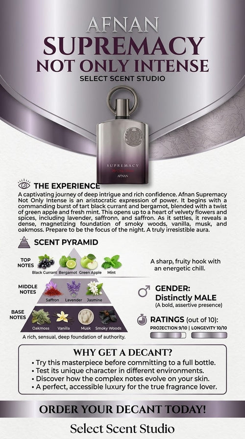 Afnan Not Only Intense - Decant fragrance decant - Select Scent Studio