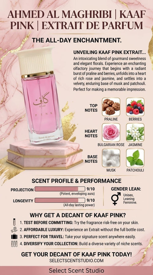 Ahmed Al Maghribi Kaaf Pink - Decant fragrance decant - Select Scent Studio