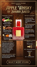 Apple Whisky by Shaikh Saeed - decant fragrance decant - Select Scent Studio