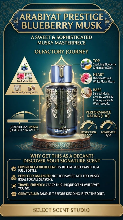 Arabiyat Prestige - Blueberry Musk - Decant fragrance decant - Select Scent Studio