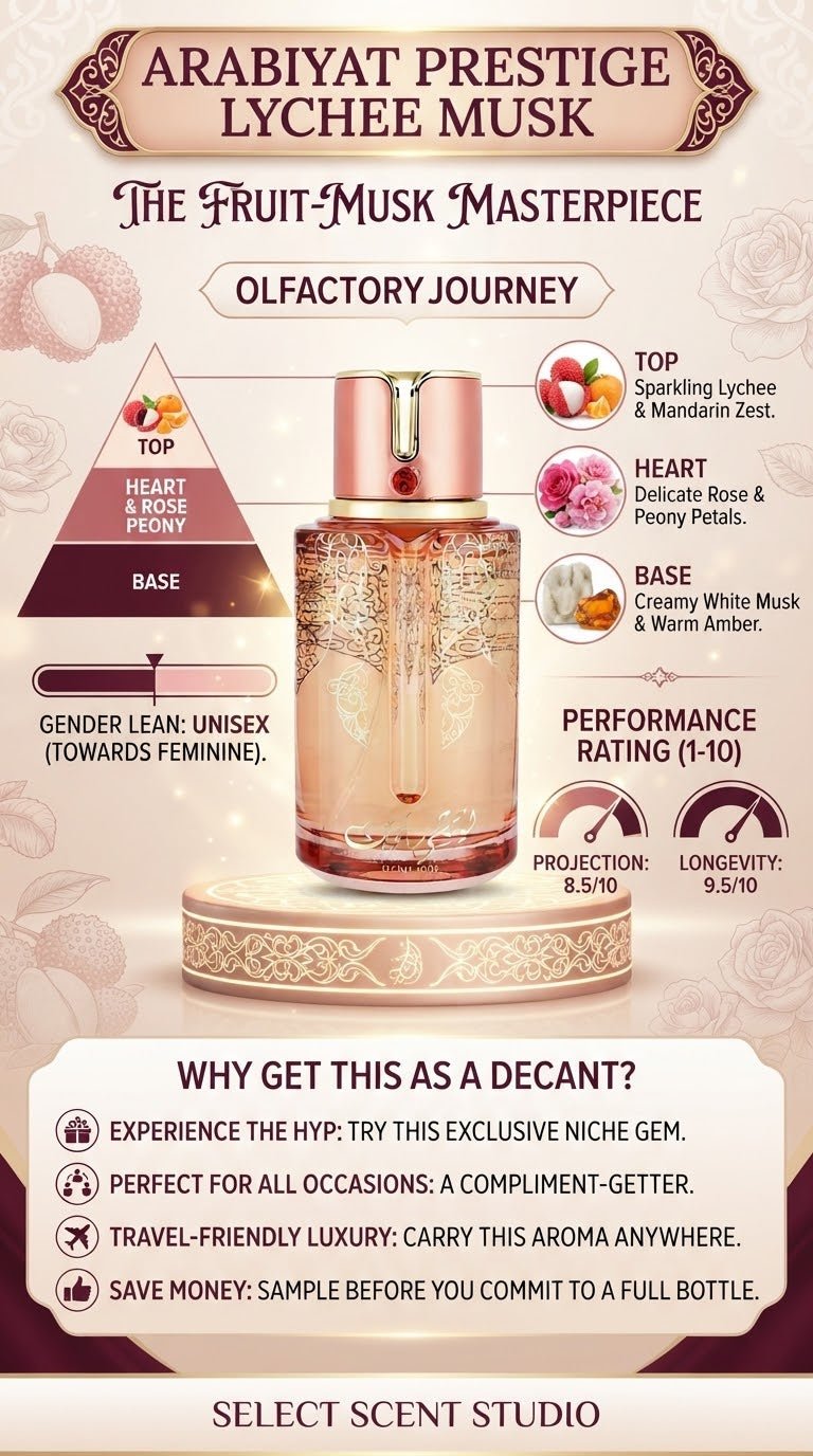 Arabiyat Prestige Lychee Musk - Decant fragrance decant - Select Scent Studio