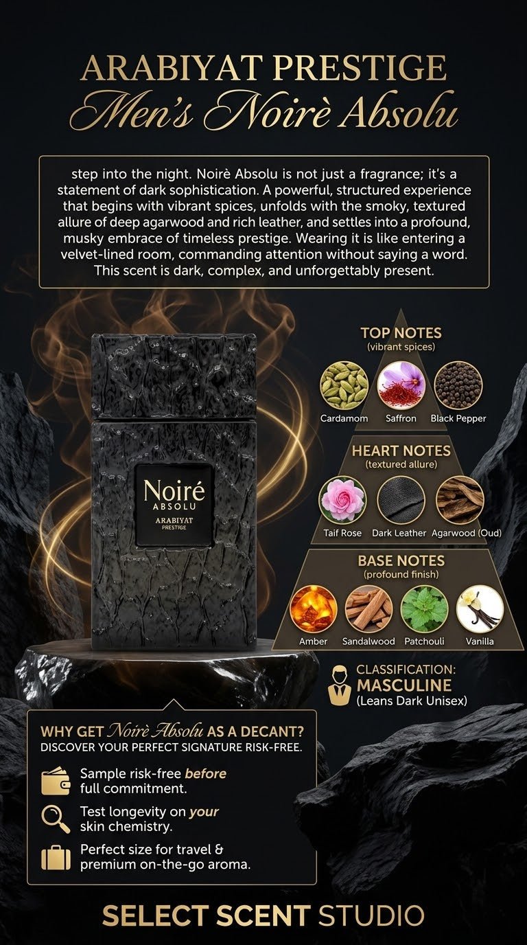 Arabiyat Prestige Noirè Absolu - Decant fragrance decant - Select Scent Studio