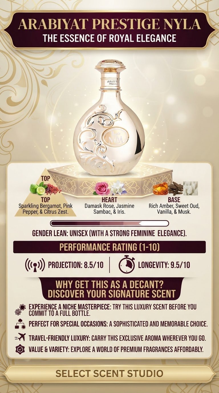 Arabiyat Prestige Nyla - Decant fragrance decant - Select Scent Studio