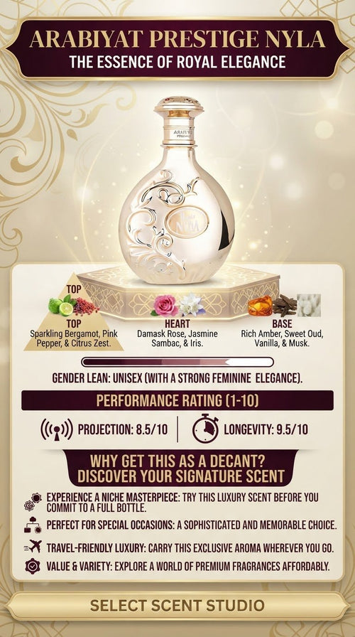 Arabiyat Prestige Nyla - Decant fragrance decant - Select Scent Studio