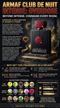 ARMAF Club de Nuit Intense Overdose - decant fragrance decant - Select Scent Studio