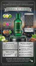 Bharara Rey De Reyes - Decant fragrance decant - Select Scent Studio
