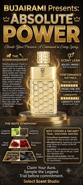 Bujairami Absolute Power - Decant fragrance decant - Select Scent Studio