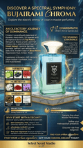 Bujairami Chroma - Decant fragrance decant - Select Scent Studio