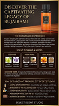 Bujairami Legacy Inspired By AlthaÏr Parfums De Marly - Extrait-Decant fragrance decant - Select Scent Studio