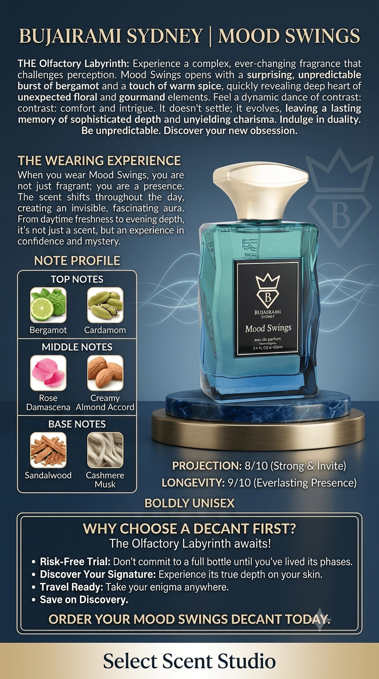 Bujairami Mood Swings - Decant fragrance decant - Select Scent Studio