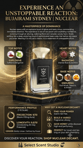 Bujairami Nuclear- Decant fragrance decant - Select Scent Studio