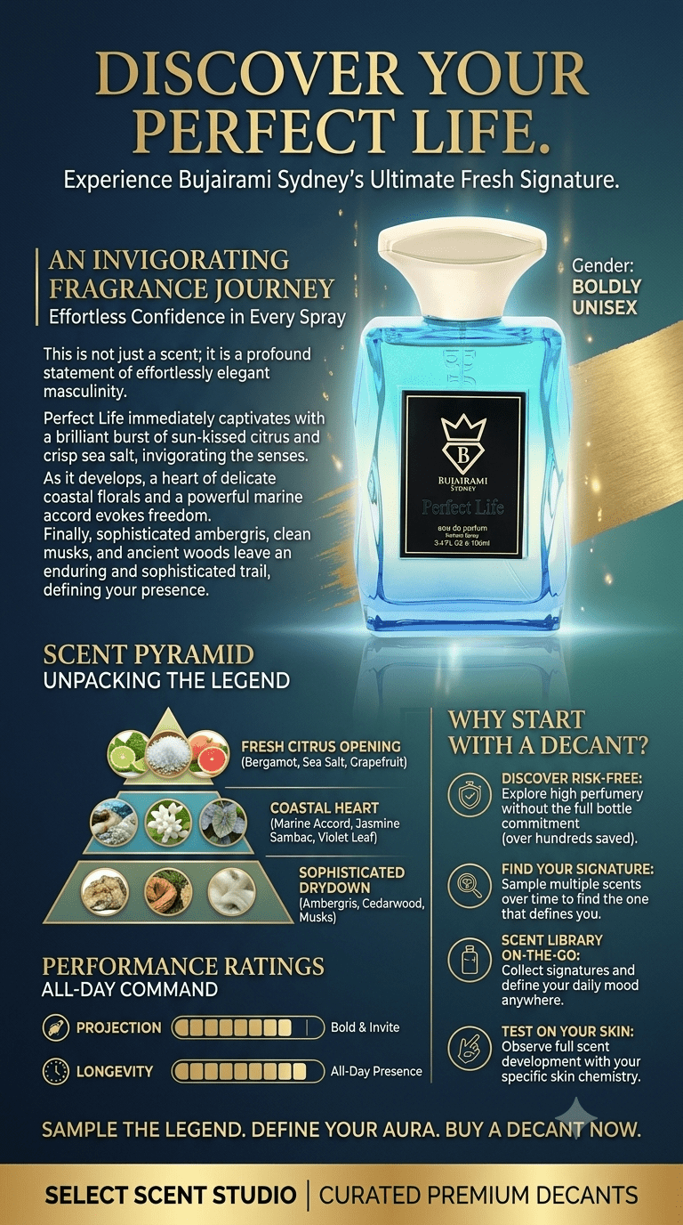 Bujairami Perfect Life - Decant fragrance decant - Select Scent Studio