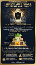 Bujairami Power Inspired By Le Male Elixir J.P.G- Decant fragrance decant - Select Scent Studio
