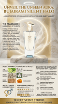Bujairami Silent Halo - Decant fragrance decant - Select Scent Studio