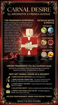 Carnal Desire Aromatix X French Avenue - Decant fragrance decant - Select Scent Studio