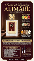 Dumont Lavatzzi Alimare - Decant fragrance decant - Select Scent Studio