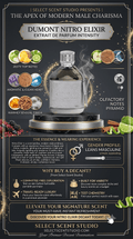 Dumont Nitro Elixir - Decant fragrance decant - Select Scent Studio