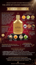 Dumont Nitro Gold - Decant fragrance decant - Select Scent Studio