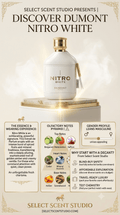 Dumont Nitro White - Decant fragrance decant - Select Scent Studio