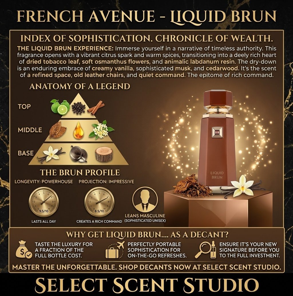 French Avenue Liquid Braun - Decant fragrance decant - Select Scent Studio