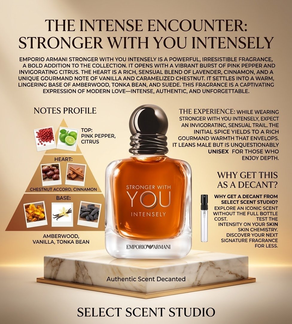 Giorgio Armani Emporio Stronger With You Intensely - Decant fragrance decant - Select Scent Studio