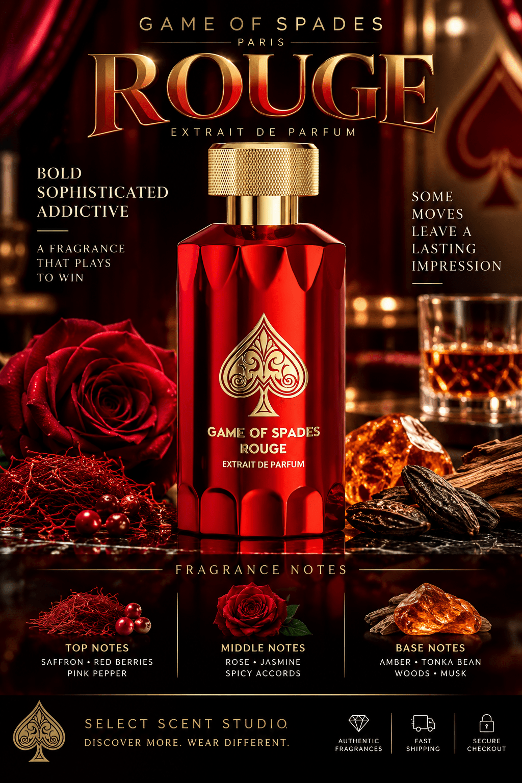 Jo Milano Game Of Spades Rouge - Decant fragrance decant - Select Scent Studio