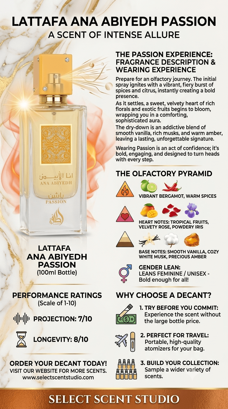 Lattafa Ana Abiyedh Passion - Decant fragrance decant - Select Scent Studio