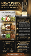 Lattafa Jasoor - decant fragrance decant - Select Scent Studio