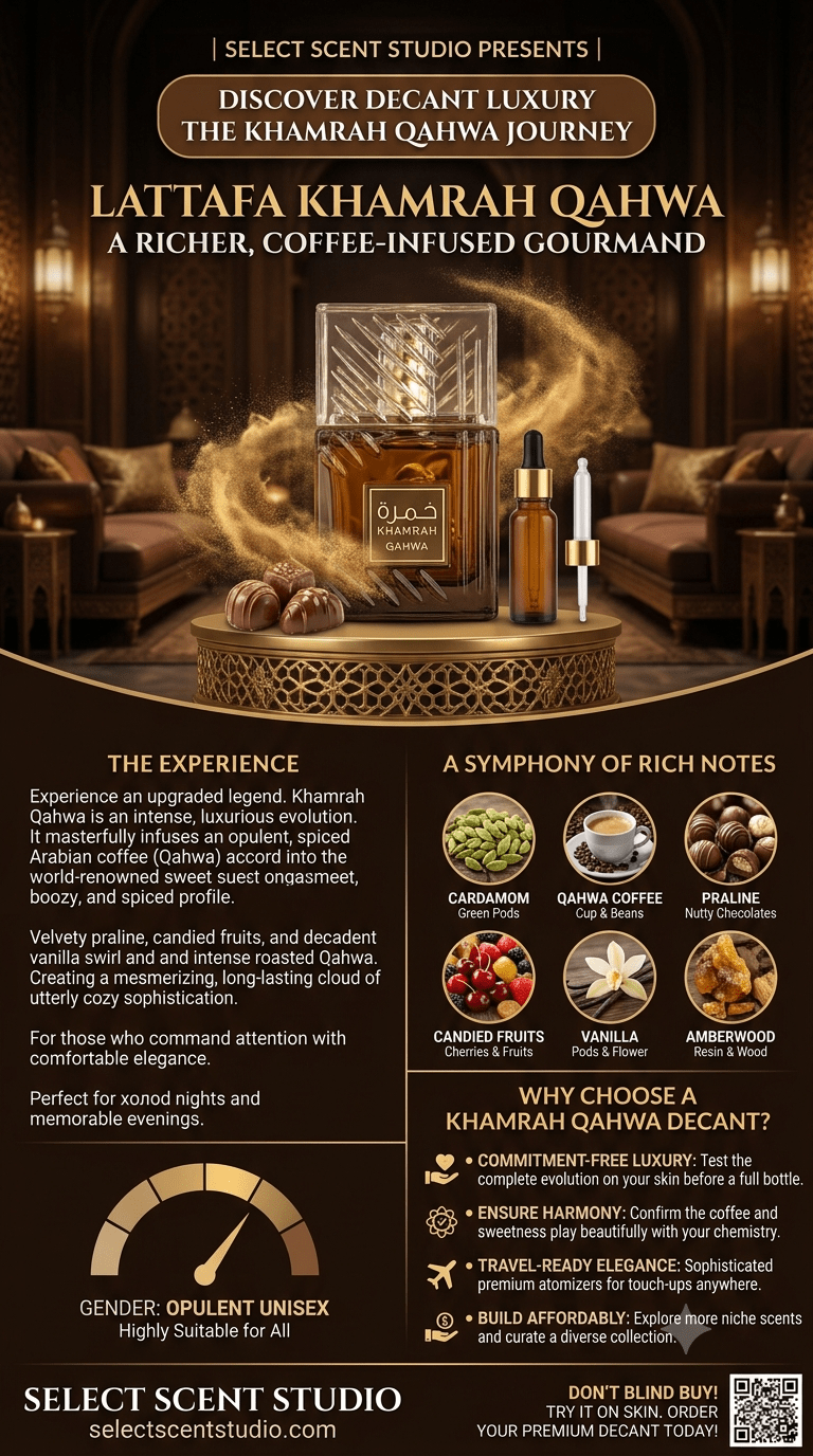 Lattafa Khamrah Qahwa Decant fragrance decant - Select Scent Studio