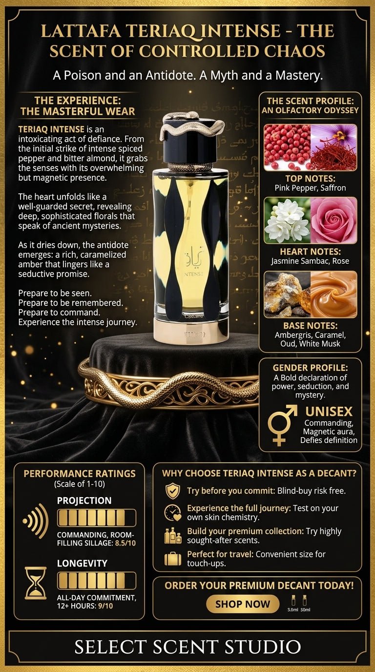 Lattafa Teriaq Intense - Decant fragrance decant - Select Scent Studio