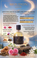Moudon Loyse - Decant fragrance decant - Select Scent Studio