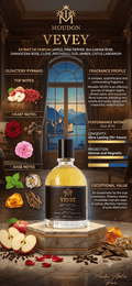 Moudon Vevey fragrance decant