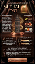 Mughal Fort Niche Emarati Perfumes by Lattafa - Decant fragrance decant - Select Scent Studio