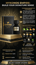 Mykonos Empire - Decant fragrance decant - Select Scent Studio