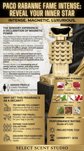 Paco Rabanne Fame Intense - Decant fragrance decant - Select Scent Studio