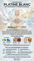 Platine Blanc by Aromatix X French Avenue - Decant fragrance decant - Select Scent Studio