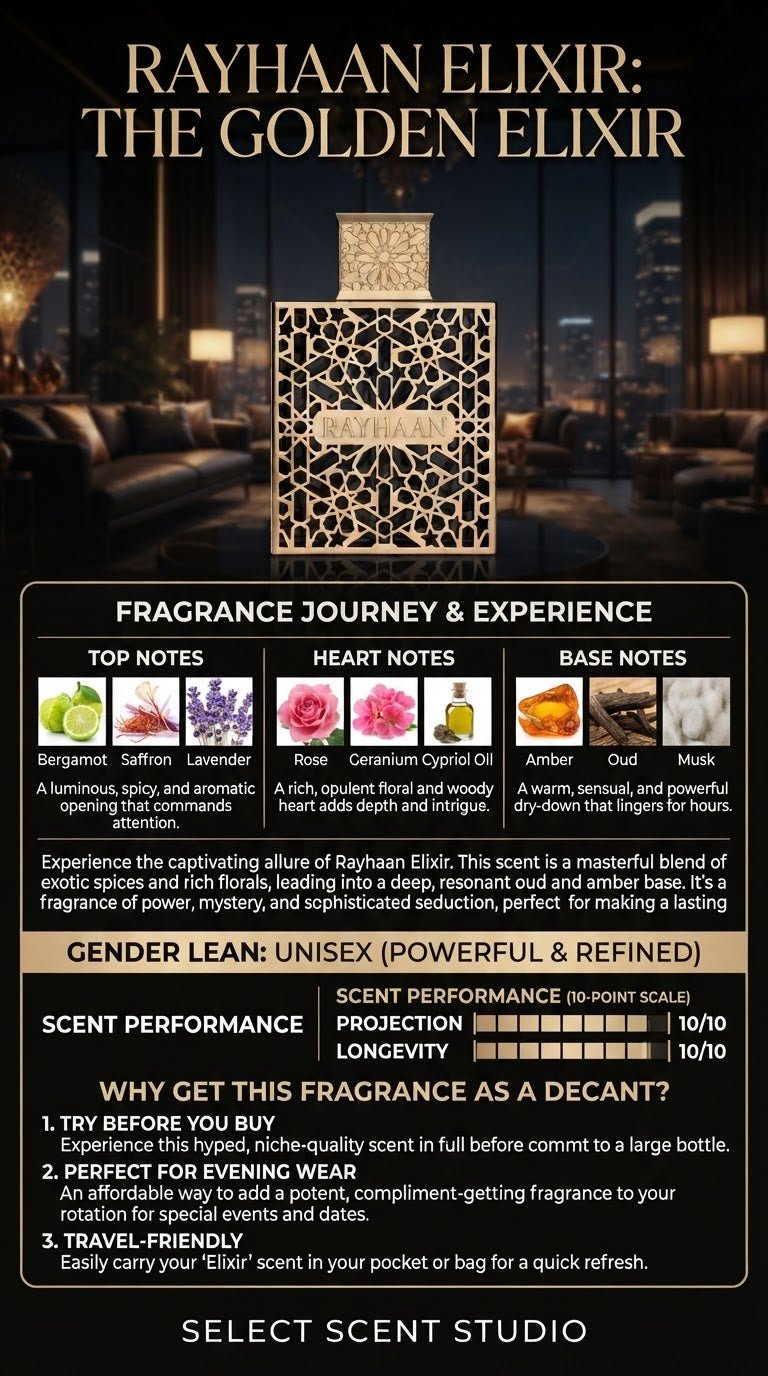 Rayhaan Elixir (Eau de Parfum) - Decant fragrance decant - Select Scent Studio