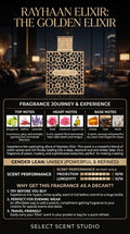 Rayhaan Elixir (Eau de Parfum) - Decant fragrance decant - Select Scent Studio