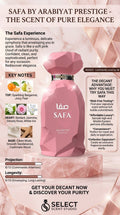 Safa by Arabiyat Prestige - Decant fragrance decant - Select Scent Studio