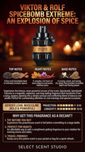 Spicebomb Extreme by Viktor & Rolf - Decant fragrance decant - Select Scent Studio