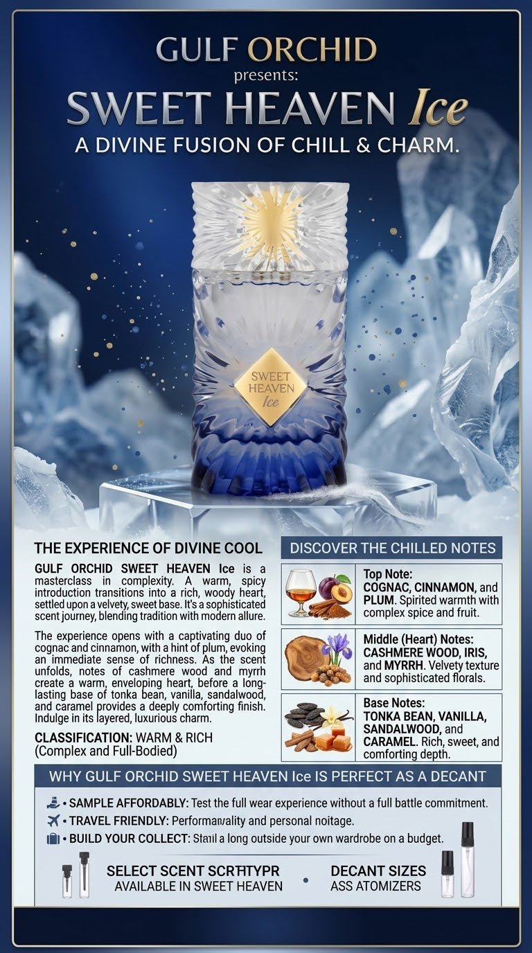 Sweet Heaven Ice Gulf Orchid - Decant fragrance decant - Select Scent Studio