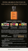 Swiss Arabian Incense 01 - Decant fragrance decant - Select Scent Studio