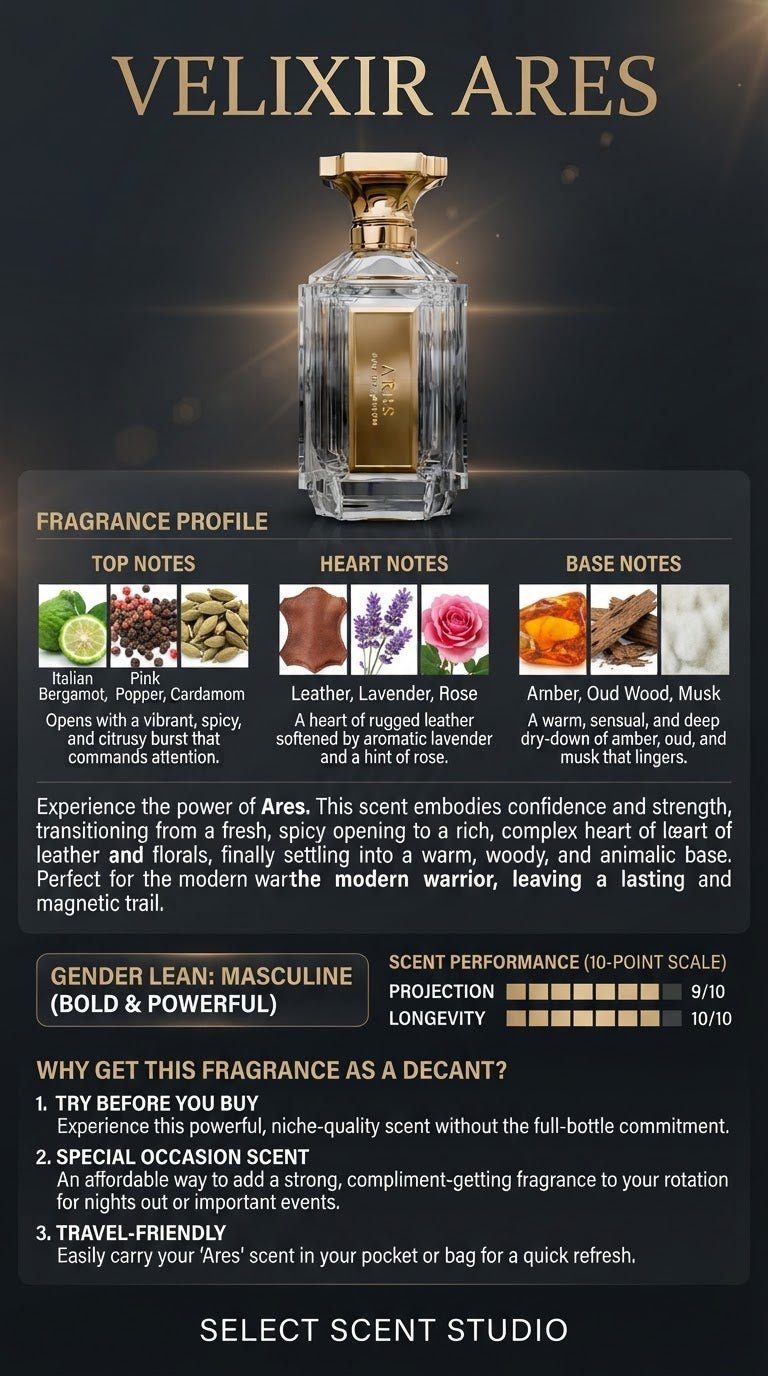 Velixir Ares - Decant fragrance decant - Select Scent Studio