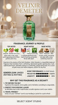 Velixir Demeter - Decant fragrance decant - Select Scent Studio